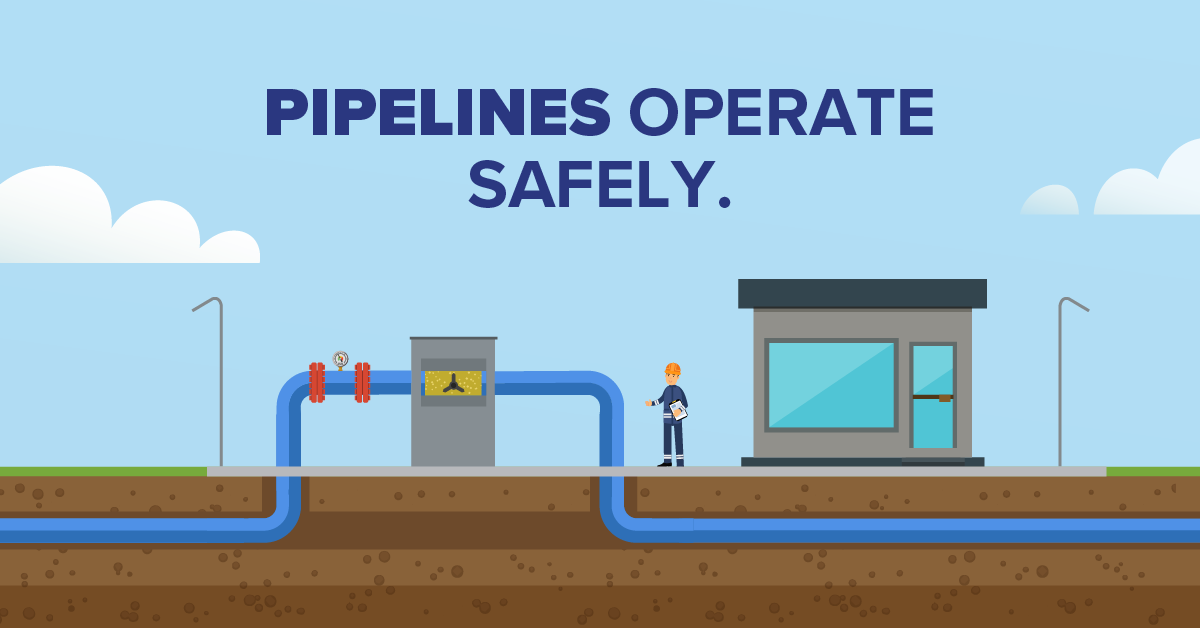 How Pipelines Work Liquid Energy Pipeline Association